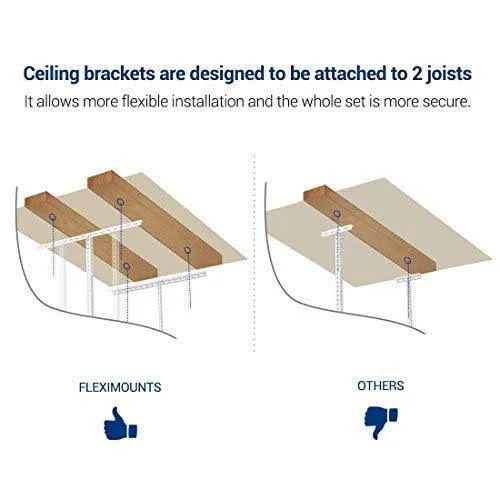 Fleximounts GR38 3x8 Foot Adjustable Overhead Garage Storage Ceiling Rack - White