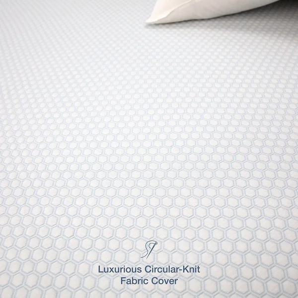 SensorPEDIC 3x22 Elite Cooling Gel-Infused Memory Foam Mattress Topper, White, Full