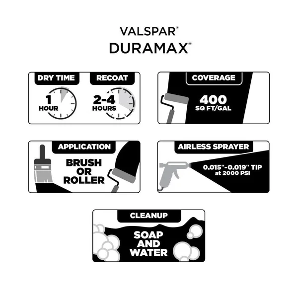 Valspar Duramax Flat Something Borrowed Hgsw1363 Exterior Paint (5-Gallon) - HGSW1363-5853